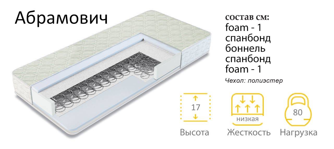 матрас пружинный абрамович в Москве