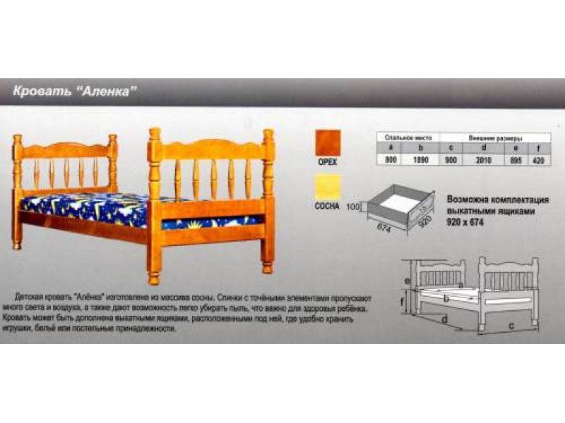 кровать аленка в Москве