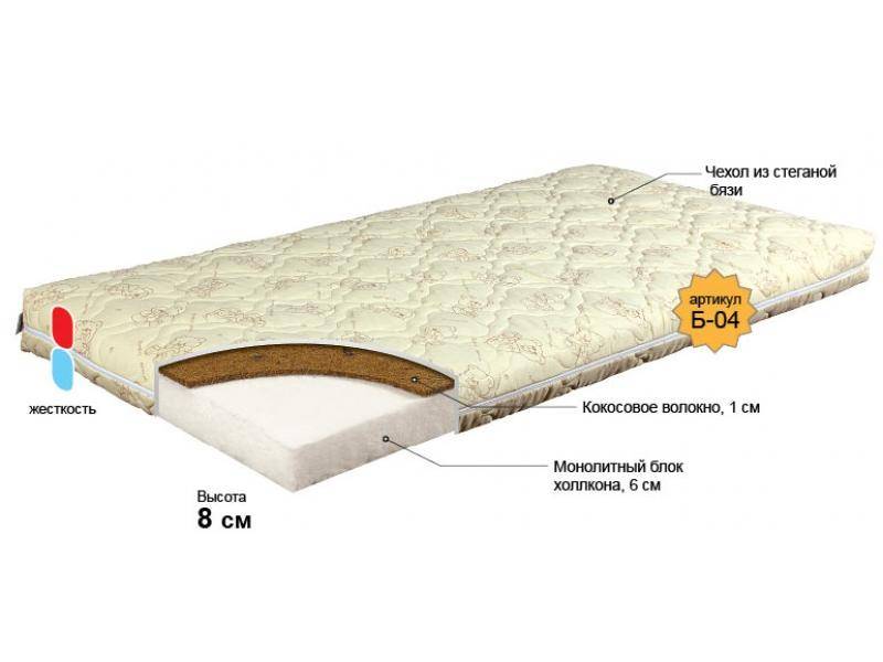 матрас для новорожденного малыш в Москве