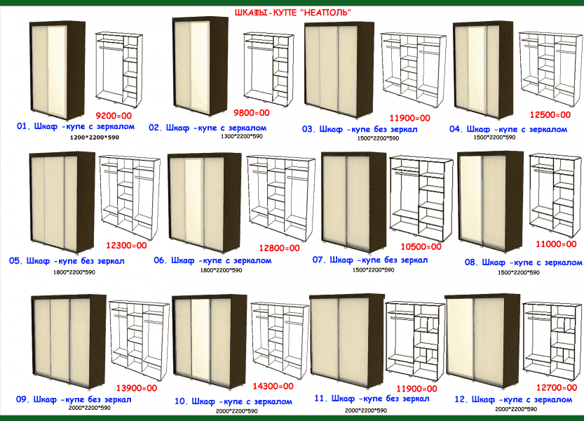 шкаф-купе неаполь в Москве