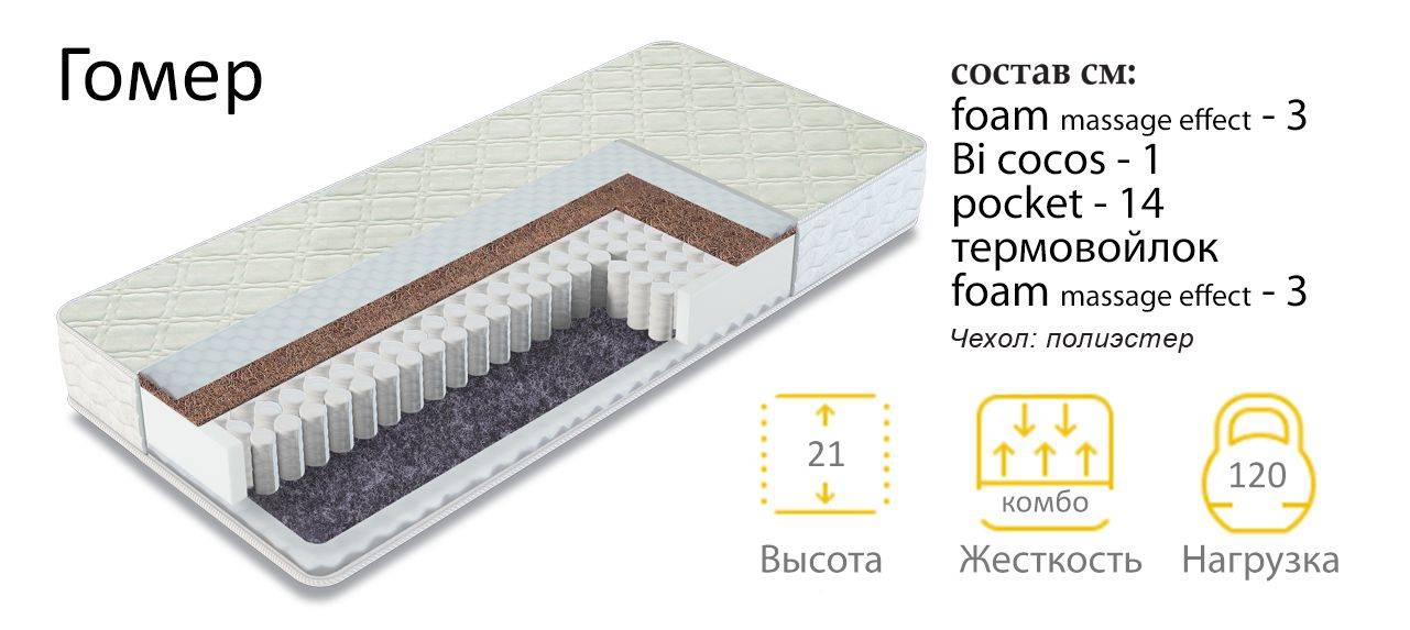 матрас гомер двухсторонний в Москве