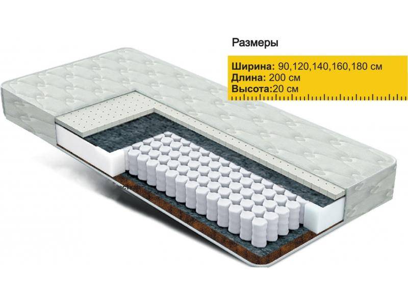 матрас независимые пружины латекс+кокос в Москве