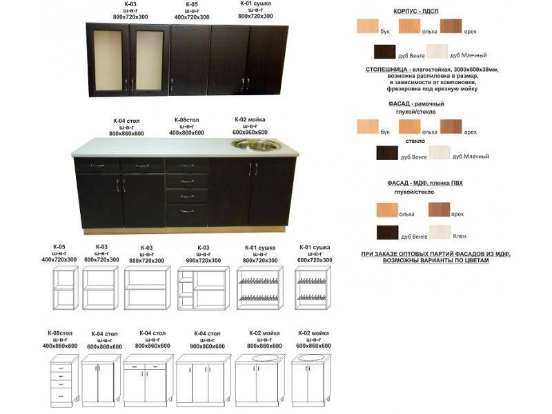 кухонный гарнитур прямой в Москве