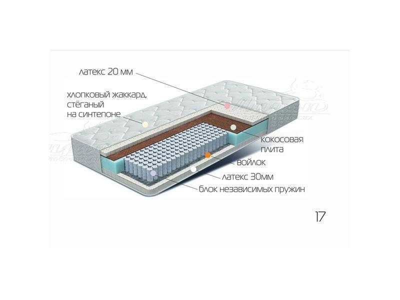 матрац лежебока в Москве