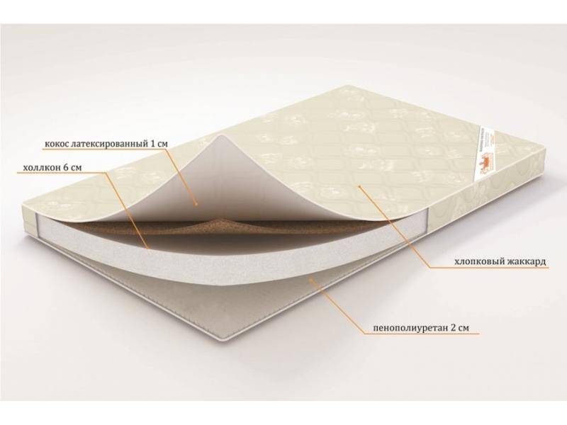 матрас топпер «летний сон» в Москве