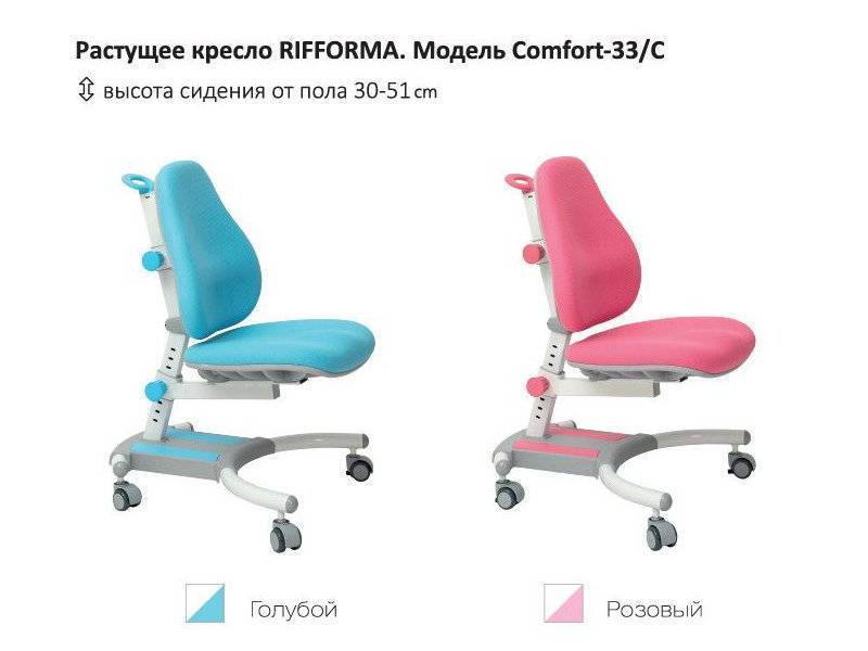 растущий стул-кресло comfort 33c в Москве