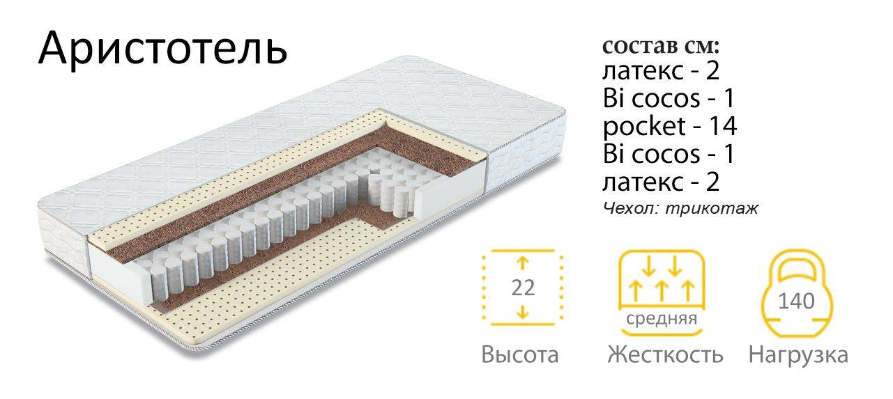 матрас аристотель в Москве