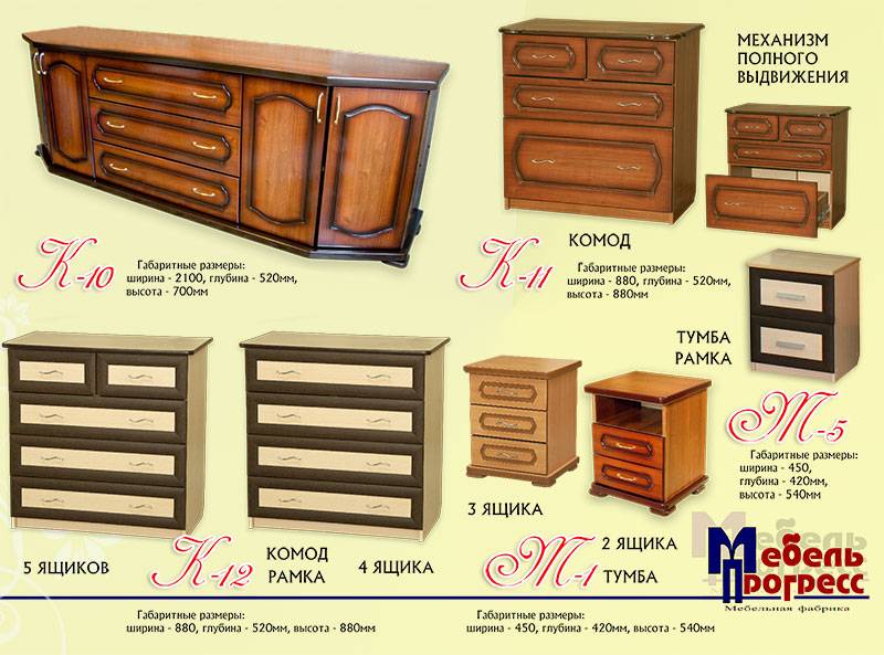 комод рамка «к-12» 4 ящика в Москве