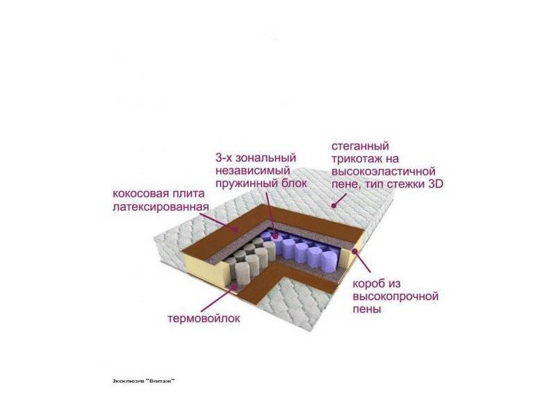 матрас трёхзональный эксклюзив-винтаж в Москве