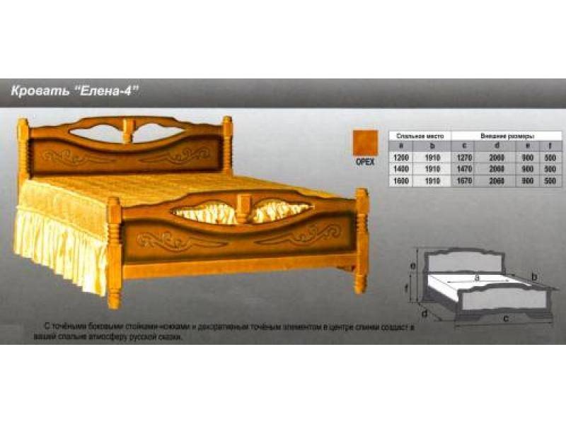 кровать елена 4 в Москве