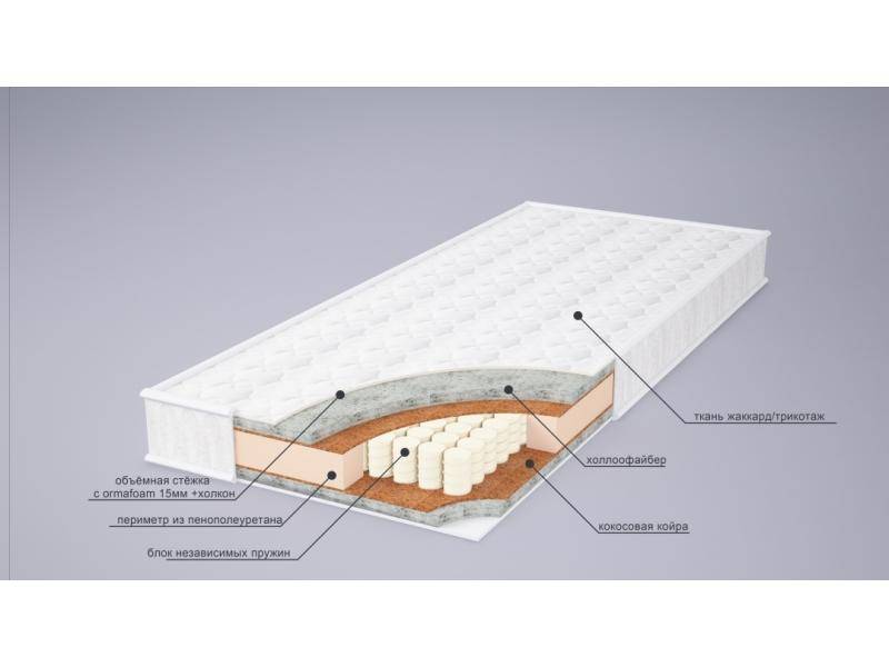 матрас мери струтто плюс в Москве