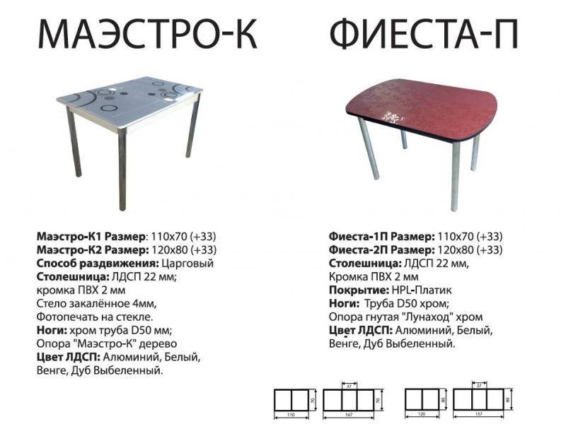 стол фиеста п в Москве