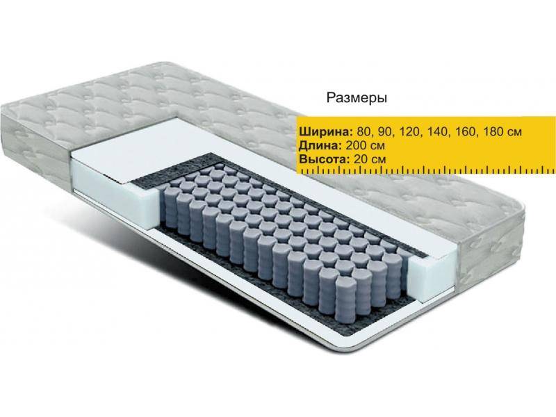 матрас независимые пружины струттофайбер в Москве
