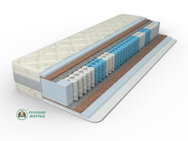 матрац элит премиум актив в Москве
