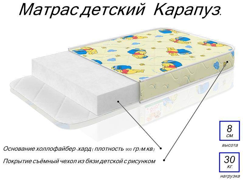 матрас детский карапуз в Москве