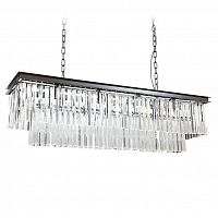 люстра sydney collection pendent lamp хром, прозрачная в Москве