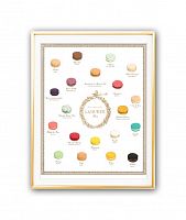 постер macaroons laduree а4 в Москве